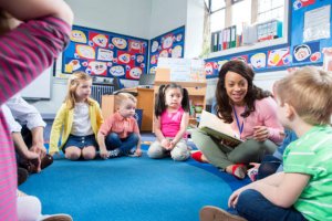 Introdução à Psicologia da Educação